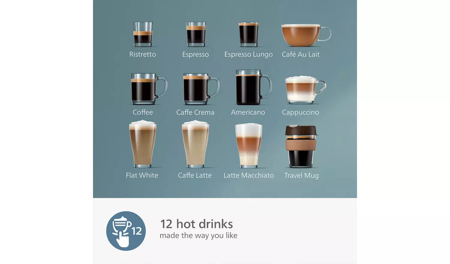 Philips LatteGo Series 5400 EP5447/90 Fully Automatic Coffee Machine – Espresso Machine